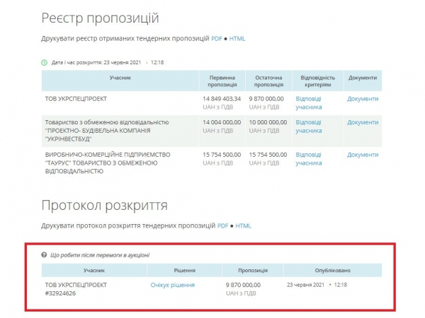 Реставратор дома Руссова снова выиграл тендер на ремонт дома Либмана: цену снизили на 40%