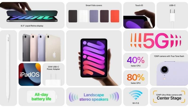 iPhone 13 і не тільки: що показала Apple на великій презентації гаджетів