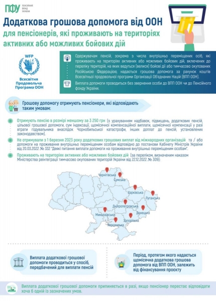 Додаткова грошова допомога пенсіонерам від ООН: хто може на неї розраховувати