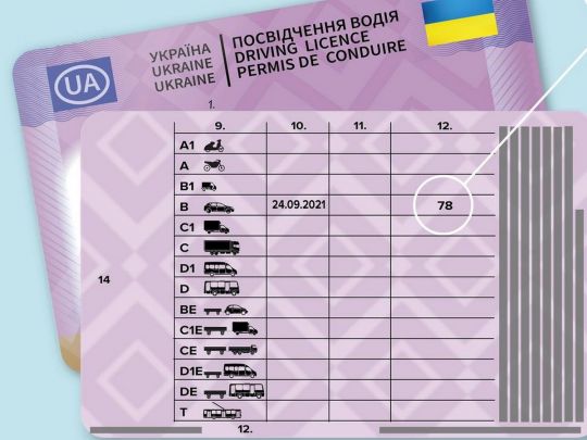 Посвідчення водія в «Дії»: чи має право поліція оштрафувати за відсутність «пластика»